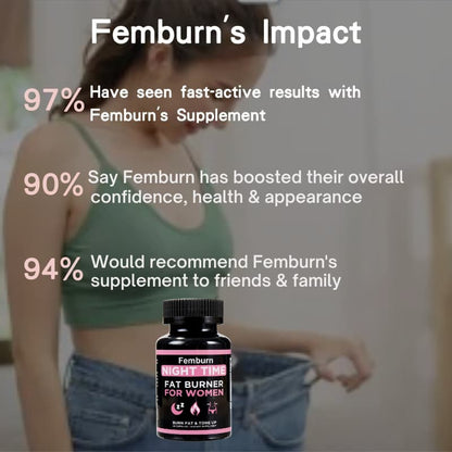 FEMBURN Overnight Burn™ | Nighttime Fat Burner for Women
