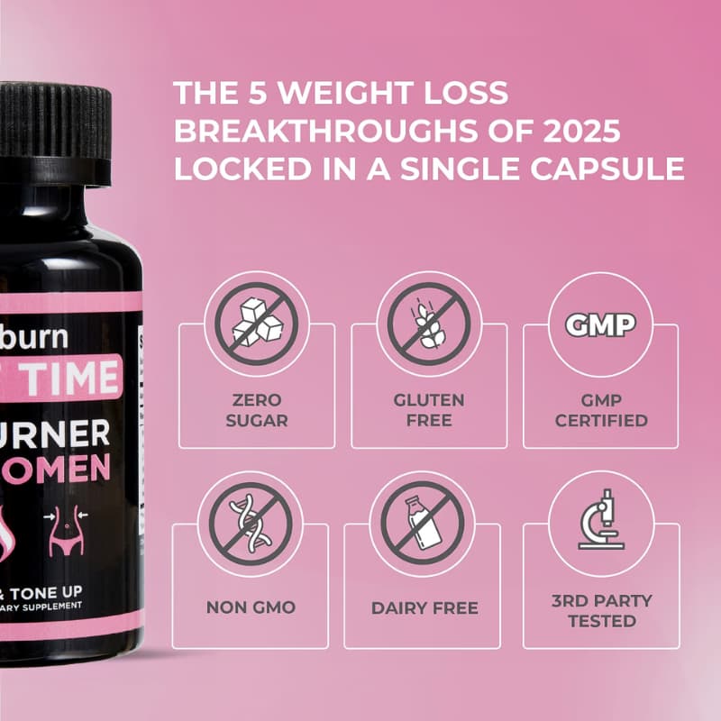 FEMBURN Overnight Burn™ | Nighttime Fat Burner for Women