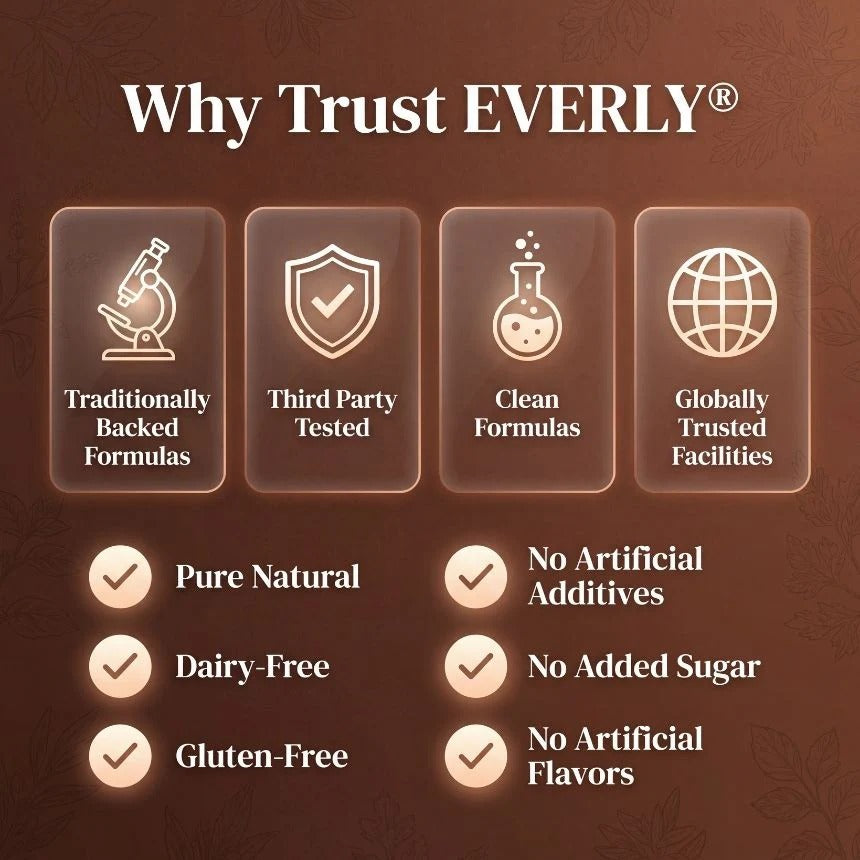Everly Wormwood Black Walnut Cloves Softgels - Promotes Internal Cleansing & Digestive Wellness