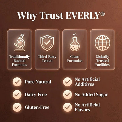 Everly Wormwood Black Walnut Cloves Softgels - Promotes Internal Cleansing & Digestive Wellness